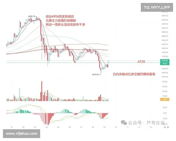 突然暴跌!人爆仓,市场动荡引发恐慌,投资者如何应对? 突然暴跌!人爆仓,市场动荡引发恐慌,投资者如何应对?