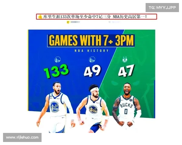 勇士主场迎战马刺,库里带领球队大胜 勇士主场迎战马刺,库里带领球队大胜
